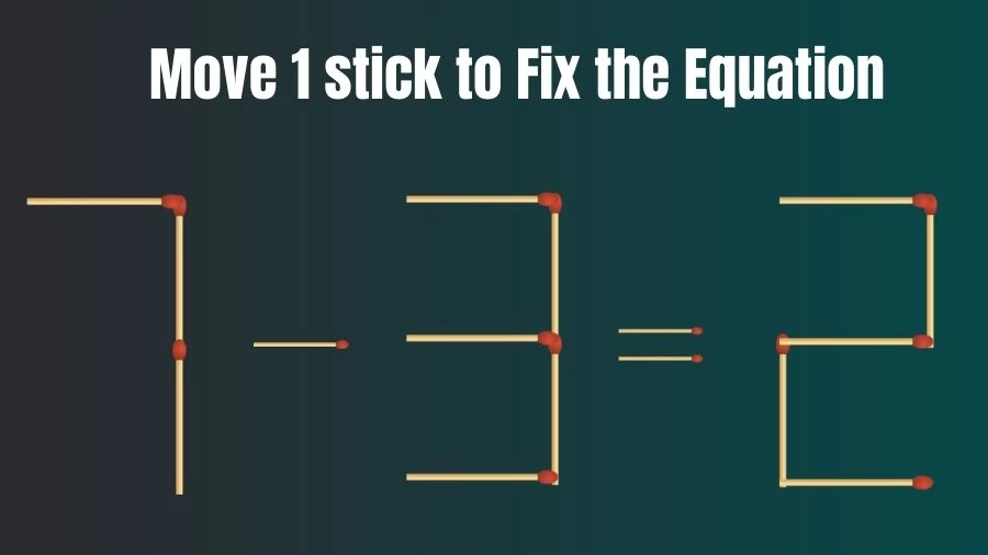 Brain Teaser: 7-3=2 Move Only 1 Matchstick To Fix The Equation
