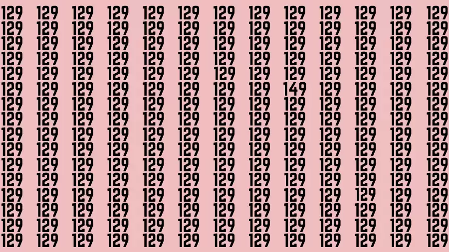 Observation Brain Challenge: If you have Hawk Eyes Find the Number 149 among 129 in 15 Secs