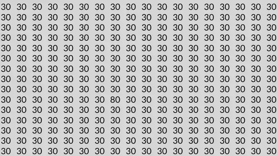 Observation Skill Test: If you have Eagle Eyes Find the number 80 among 30 in 12 Seconds?