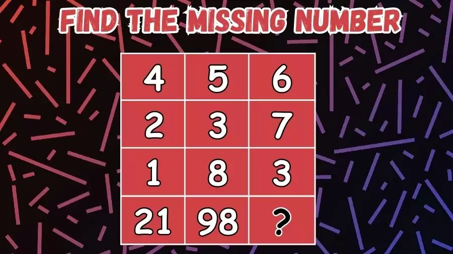 Brain Teaser: Find the Missing Number in 20 Secs