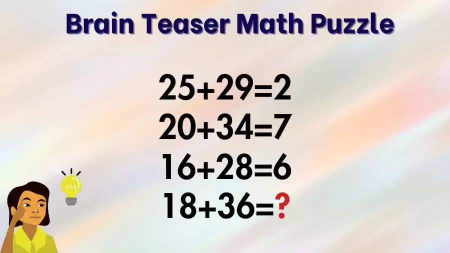 Brain Teaser IQ Test: 25+29=2, 20+34=7, 16+28=6, What is 18+36=?