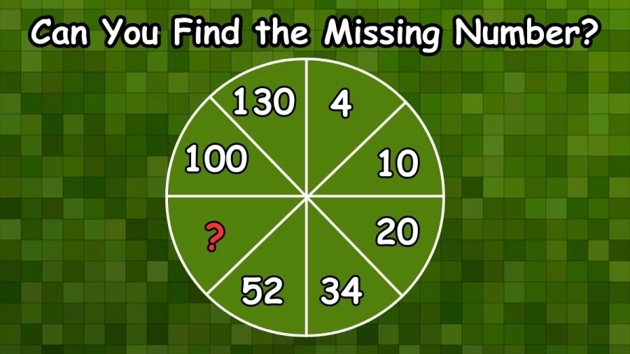 Brain Teaser Math Test: Can You Find the Missing Number in 20 Seconds?