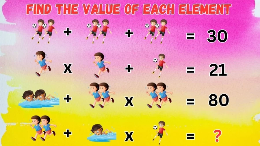 Brain Teaser Math Test: Solve and Find the Value of Each Element Within 30 Secs