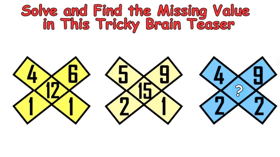 Solve and Find the Missing Value in This Tricky Brain Teaser