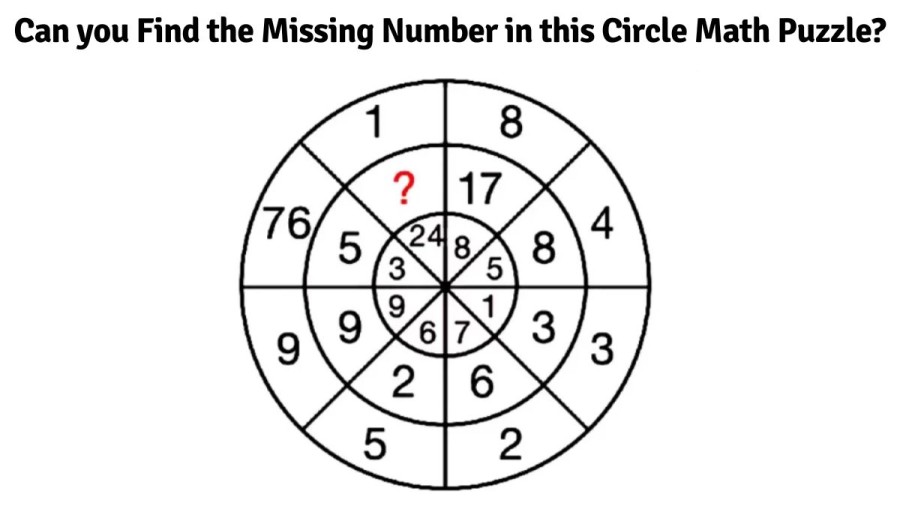 Brain Teaser - Can you Find the Missing Number in this Circle Math Puzzle?