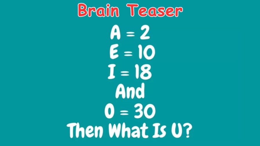 Brain Teaser: Suppose A = 2, E = 10, I = 18 And O = 30 Then What is U?