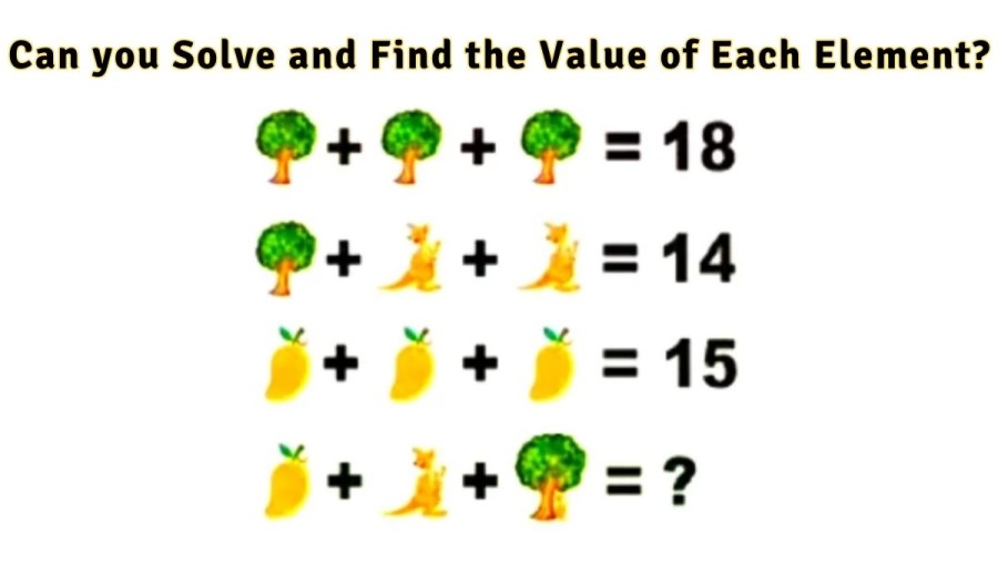 Maths Puzzle: Can you Solve and Find the Value of Each Element?