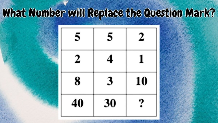 What Number will Replace the Question Mark? Brain Teaser Missing Number Puzzle