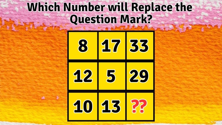 Which Number will Replace the Question Mark in this Brain Teaser?