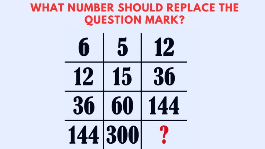 Brain Teaser to test your IQ: What number should replace the question mark?